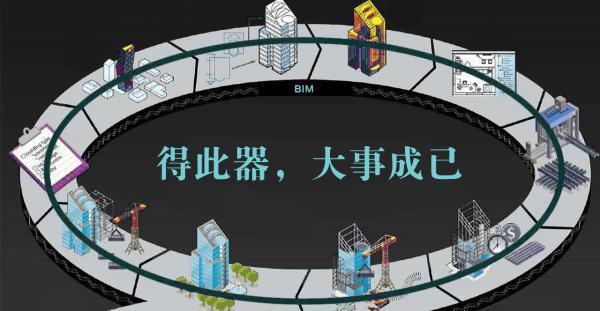 BIM 软件江湖:轩辕弓广联达 BIM5D 的深度解析