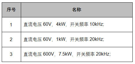 基于 V 流程的电机控制软件开发解决方案,文末还有赠书和礼物