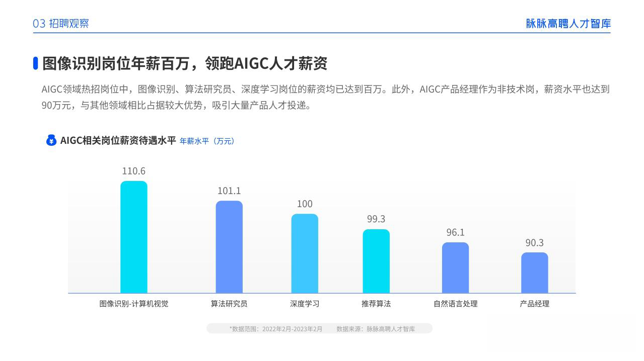 程序员必备!7 款 AI 工具,你了解几个?