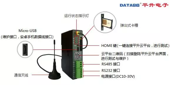 DTU 设备、dtu 产品、智能 dtu 七模***通,仅需 438 元