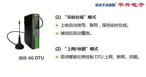 DTU 设备、dtu 产品、智能 dtu 七模***通,仅需 438 元