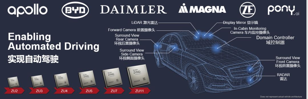 FPGA 老大开源研发 5 年的软件平台,引发行业震动