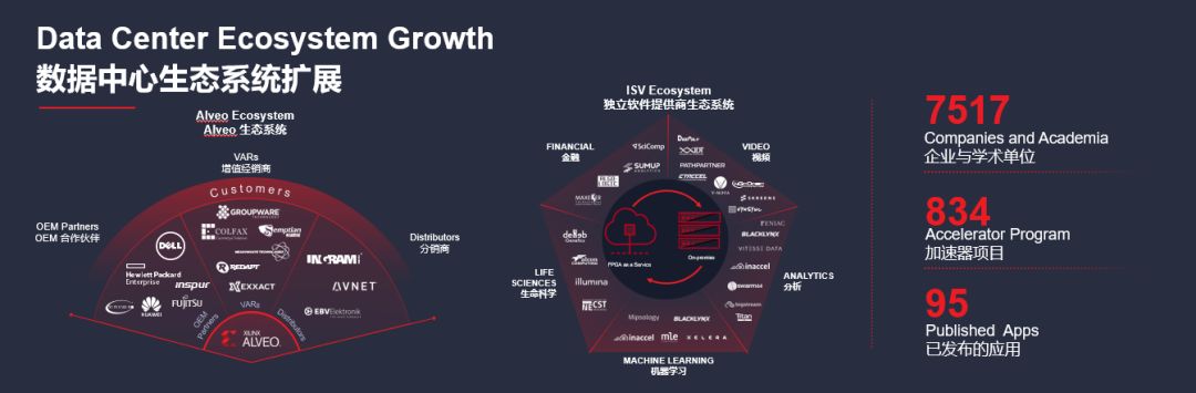FPGA 老大开源研发 5 年的软件平台,引发行业震动