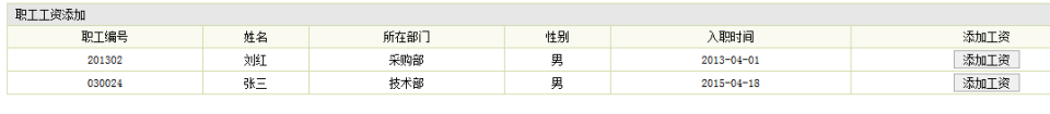 Java Jsp+mysql 助力企业财务管理系统,涵盖员工、资产、经营与费用管理