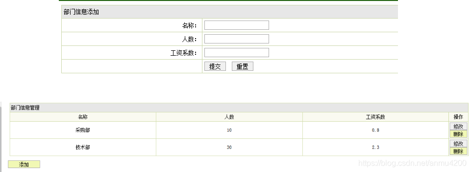 Java Jsp+mysql 助力企业财务管理系统,涵盖员工、资产、经营与费用管理