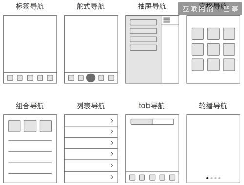 掌握 Android 开发技巧,轻松开发属于你的 App