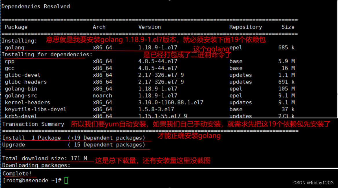 【Linux 学习笔记】十二、深入了解 linux 软件包管理
