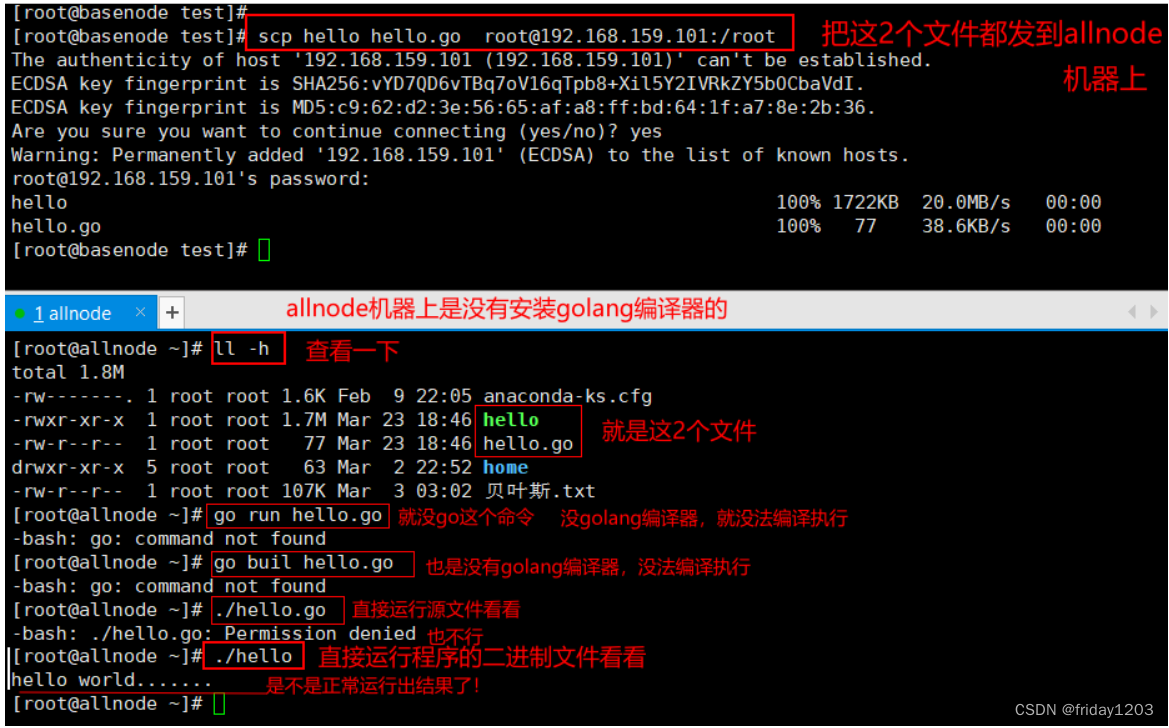 【Linux 学习笔记】十二、深入了解 linux 软件包管理