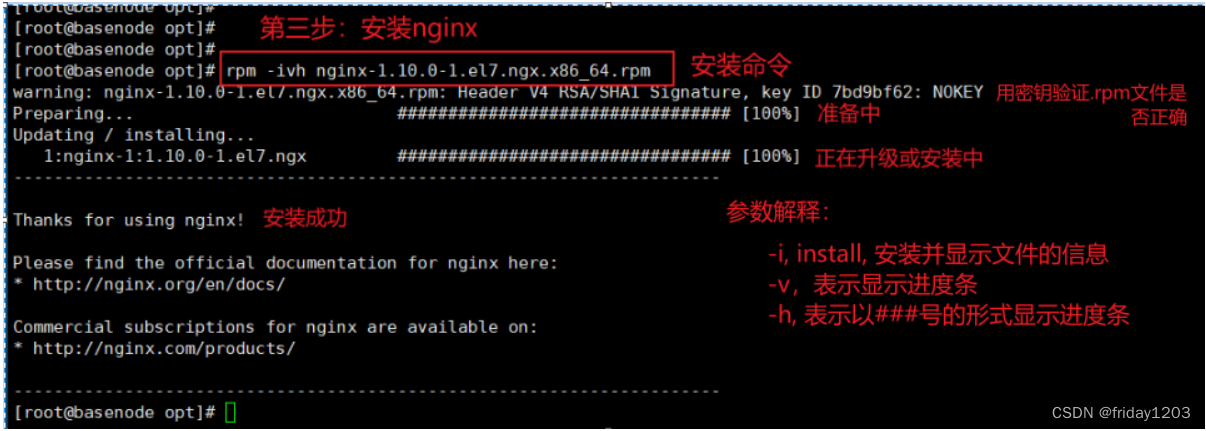 【Linux 学习笔记】十二、深入了解 linux 软件包管理