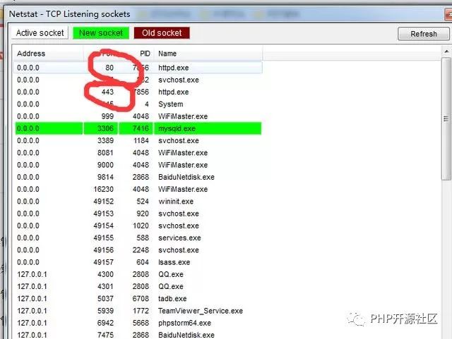 为你提供一套实用的 PHP 开发工具