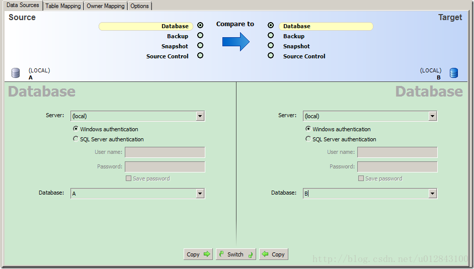 探索提升.Net 程序猿工作效率的必备开发工具