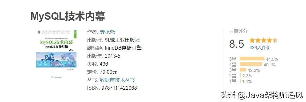 必看!这份程序员必读书单(Java+计网+操作系统+算法)你值得拥有