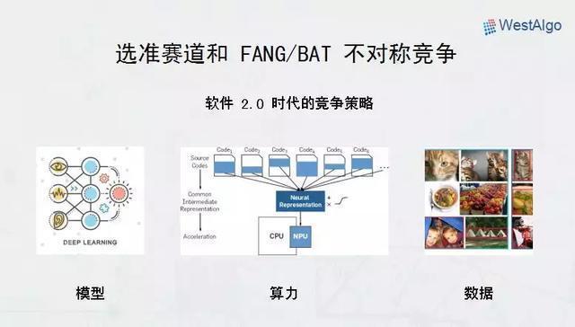 成都与杭州、深圳等地软件产业差距究竟如何看待?