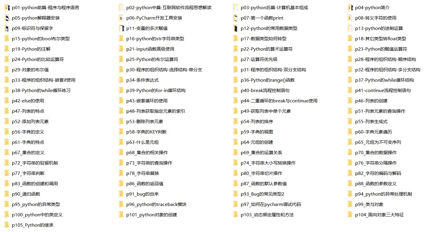 探索 Python 语言的集成开发环境与软件