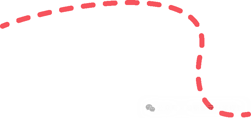 2024 热搜前十专业介绍及就业方向全解析