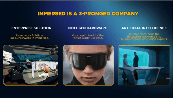 平台月活用户峰值达 8 万,这家 VR 软件企业入局做头显的原因是什么?