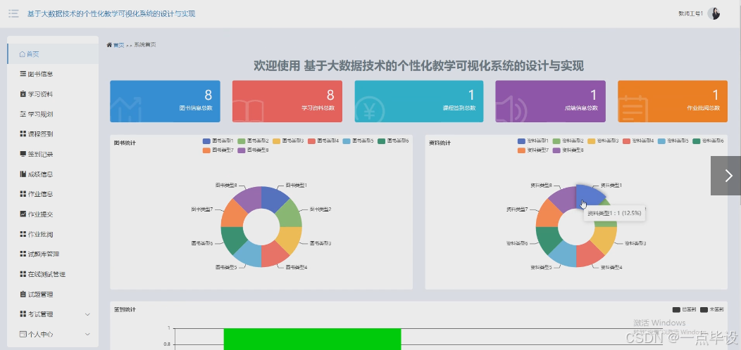 2025 年全网计算机毕业设计选题推荐:指导与避坑指南