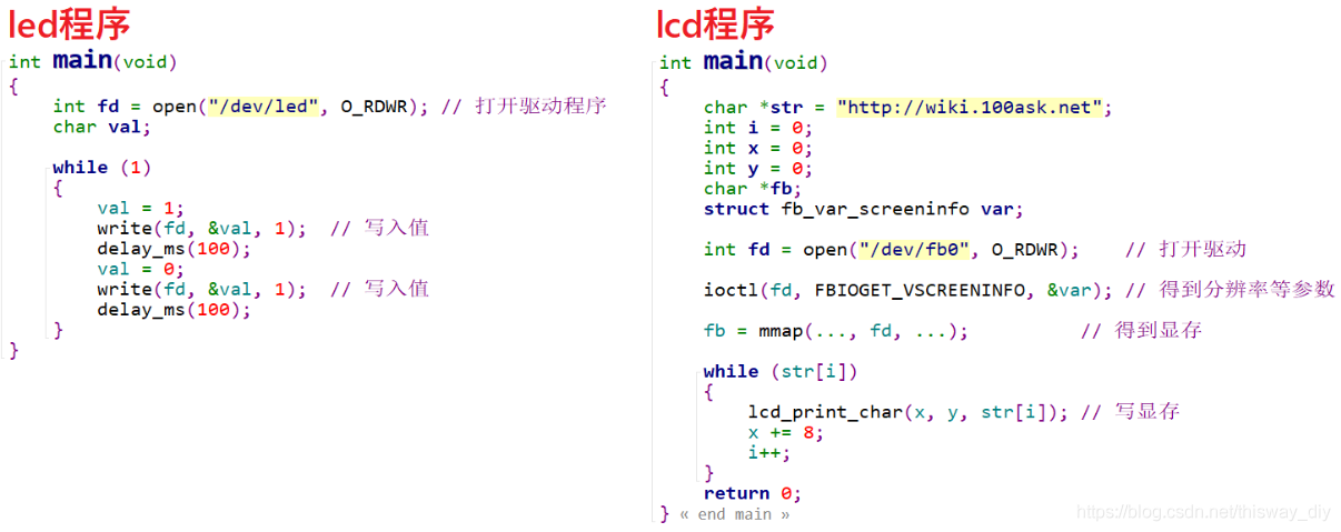 韦东山:6000 字长文深度解析如何学习嵌入式 linux