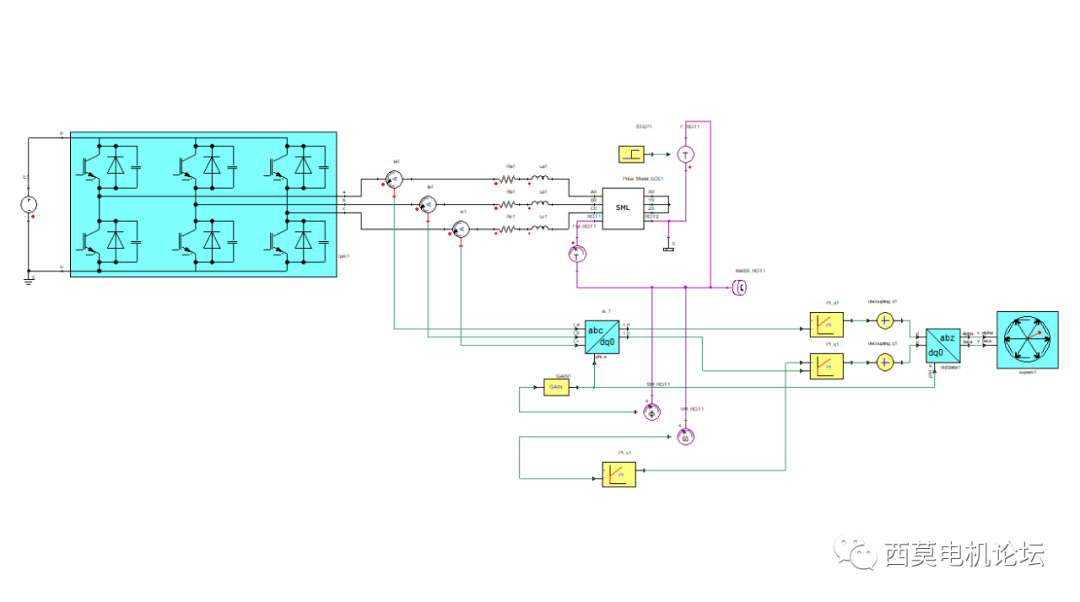 Ansys 电机控制系统分析:深入了解电机控制的关键技术