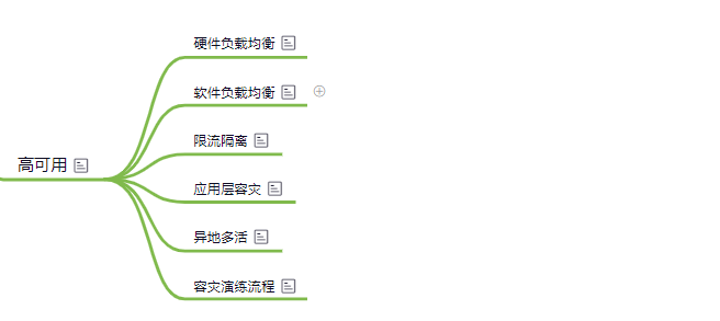 服务器后端开发技术完整学习路线:23 张思维导图助你自学进大厂