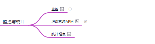 服务器后端开发技术完整学习路线:23 张思维导图助你自学进大厂
