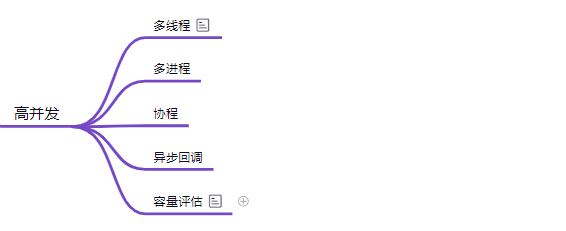 服务器后端开发技术完整学习路线:23 张思维导图助你自学进大厂