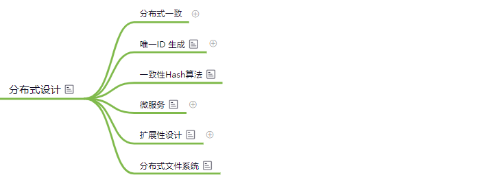 服务器后端开发技术完整学习路线:23 张思维导图助你自学进大厂