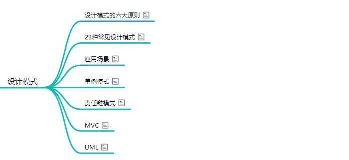 服务器后端开发技术完整学习路线:23 张思维导图助你自学进大厂