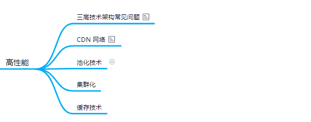 服务器后端开发技术完整学习路线:23 张思维导图助你自学进大厂