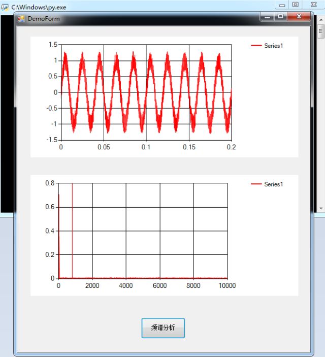技术文章 | 如何在锐视开发软件下更好地使用 Python