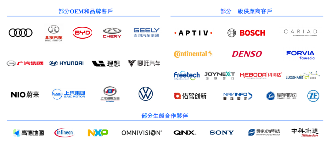 700亿!北京超级独角兽IPO,背后有着怎样的故事?