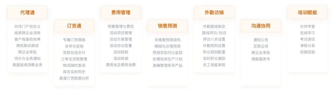 一文详解渠道分销管理系统 附5家国产软件盘点