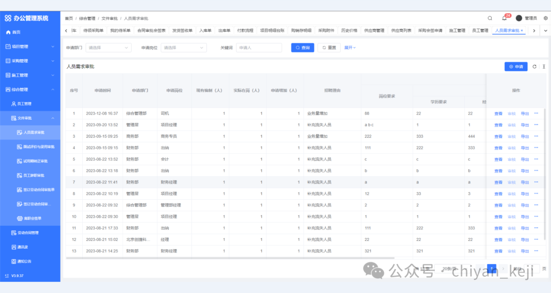 开源:前后端分离且支持二次开发的开箱即用中后台办公管理系统