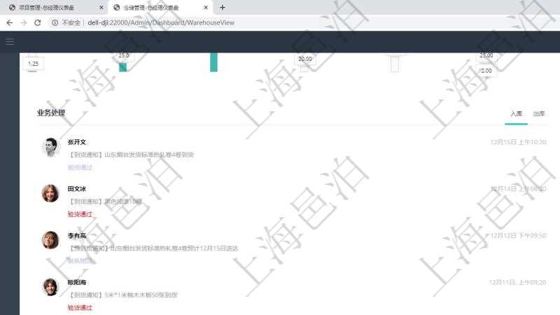 ERP定制订单管理系统软件开发公司:订单管理全方位解决方案