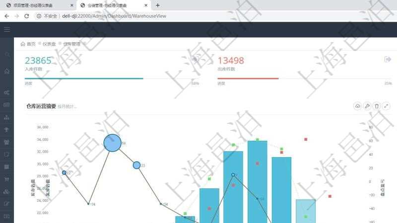 ERP定制订单管理系统软件开发公司:订单管理全方位解决方案