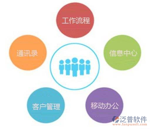 oa办公系统开发文档:全面解析OA办公系统开发要点