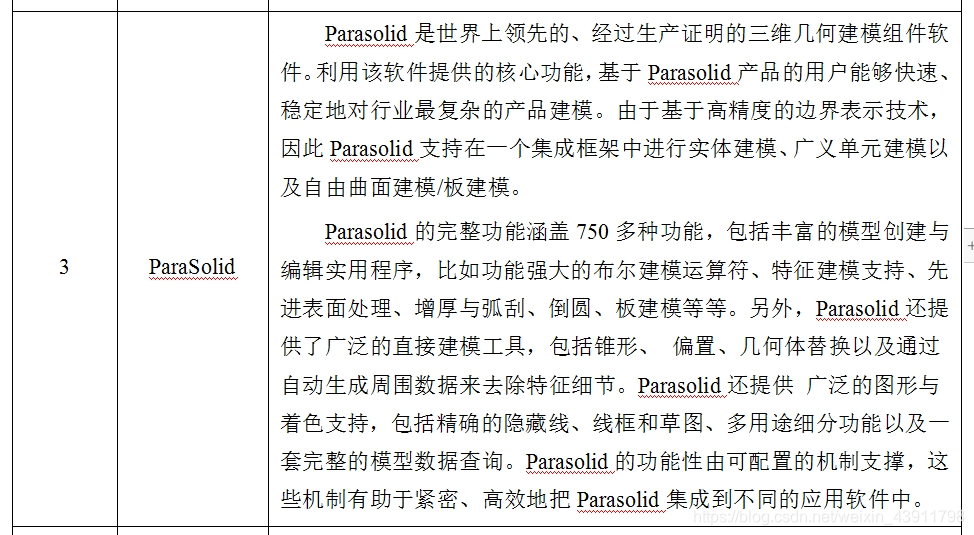 三维CAD内核及CAD数据格式(ACIS、OCC、ParaSolid)基础知识科普