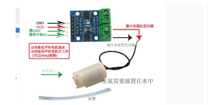 动手实践:手把手教你使用STM32打造智能鱼缸