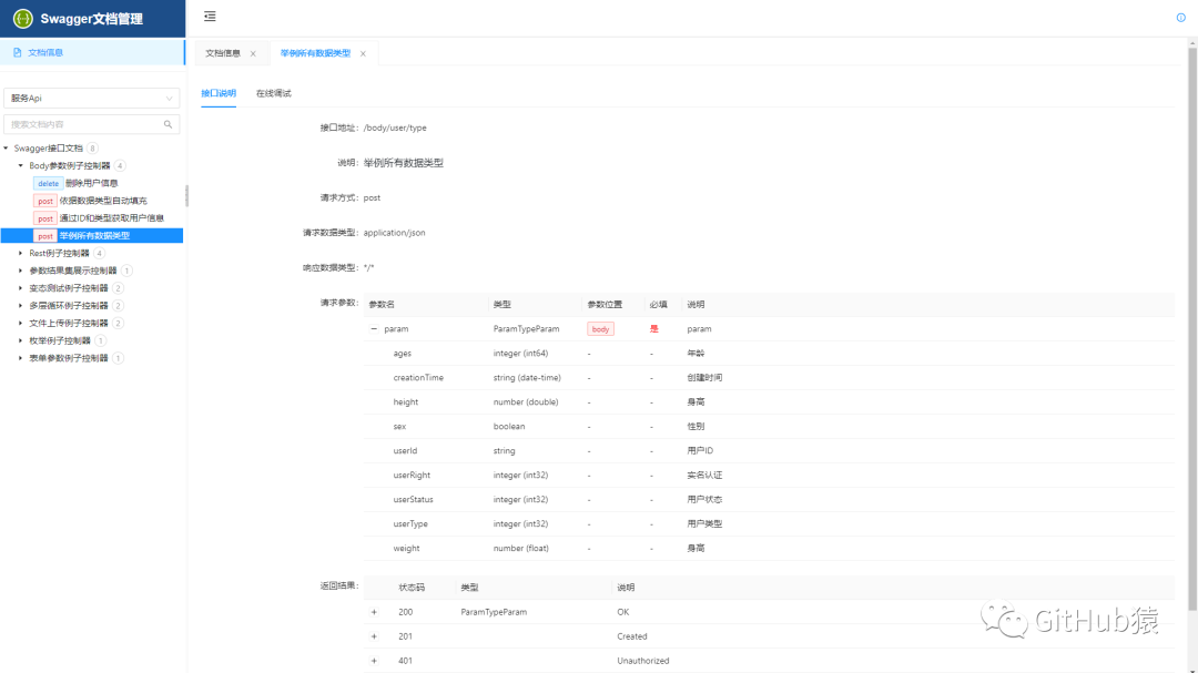 前后端完全开源的在线文档工具、API、WIKI、数据库文档大集合