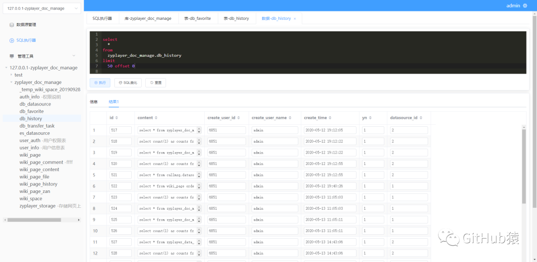 前后端完全开源的在线文档工具、API、WIKI、数据库文档大集合