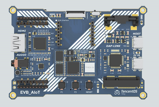 AIoT应用创新大赛:TencentOS Tiny AIoT开发板于智能轮椅中的应用
