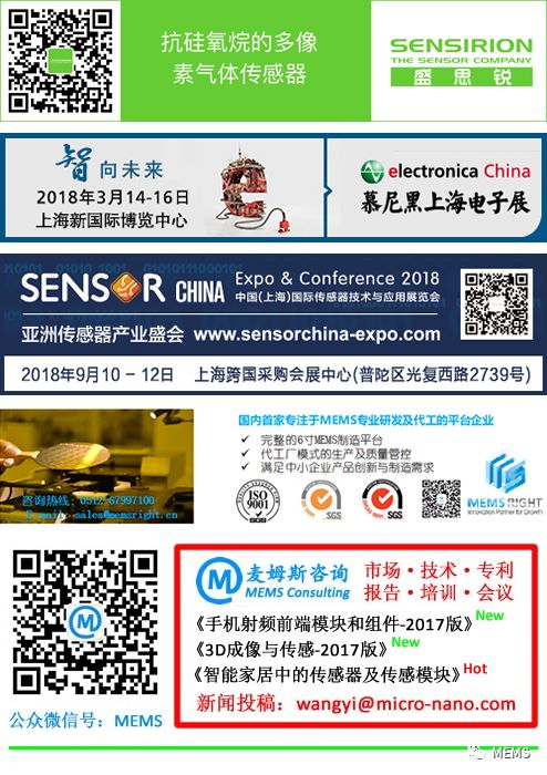 嵌入式车载导航系统技术及市场趋势 – 2017版:深度解析与发展展望