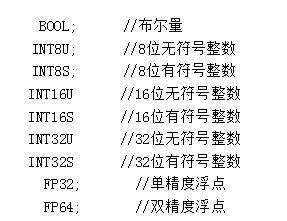 PLC与C语言的关系及PLC的C语言编程全解析