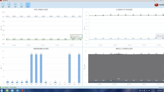 Linux下Redis客户端:推荐几款好用的Redis图形化客户端工具