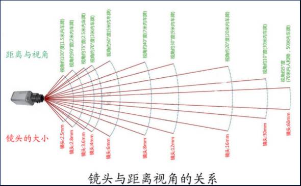 什么是好的AR(增强现实)眼镜?深度解析优质AR眼镜的评判标准