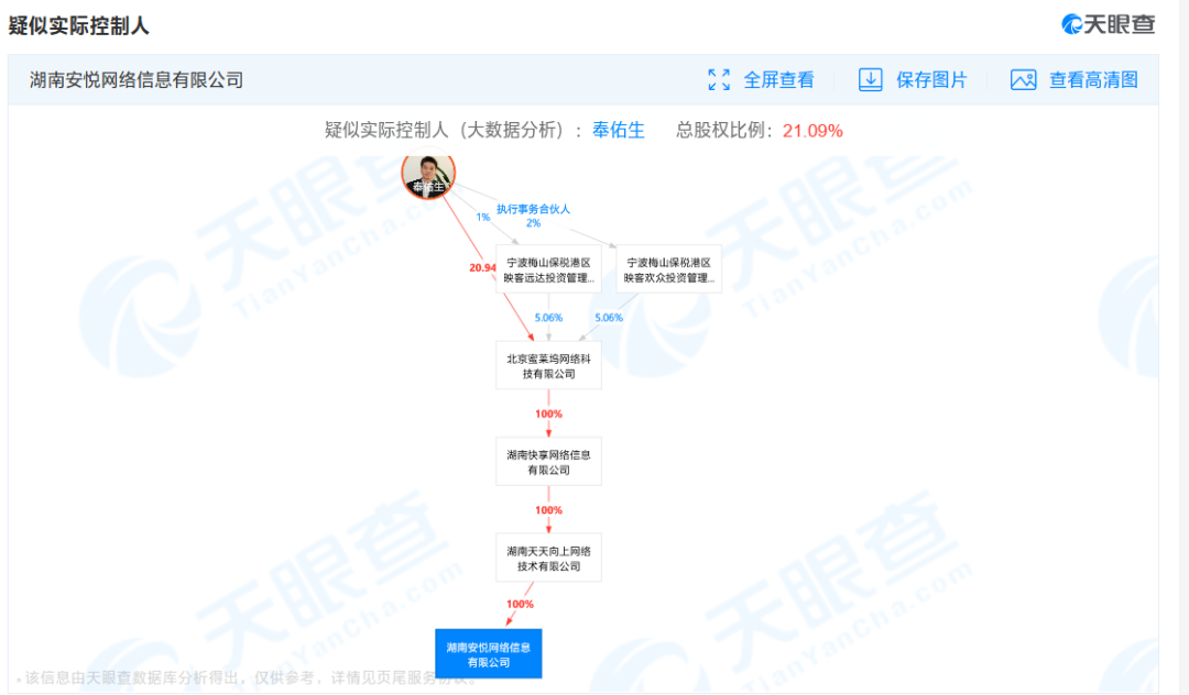 氪金交友APP启示:谈感情伤钱,莫要轻易尝试