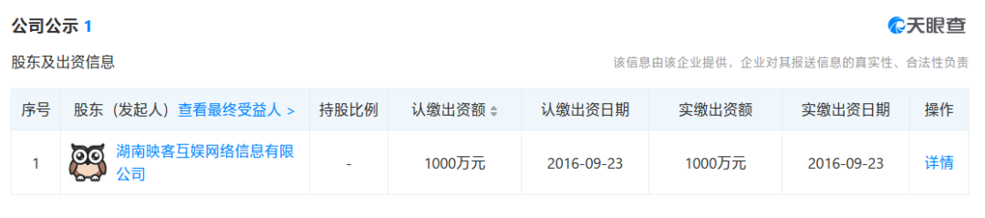 氪金交友APP启示:谈感情伤钱,莫要轻易尝试
