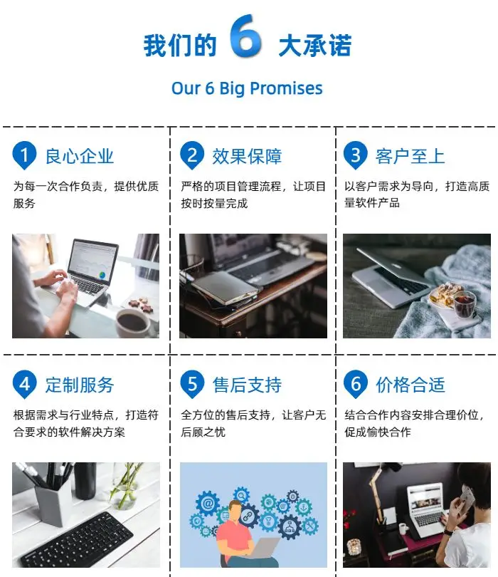 云信科技:app开发的价格一般是多少钱?