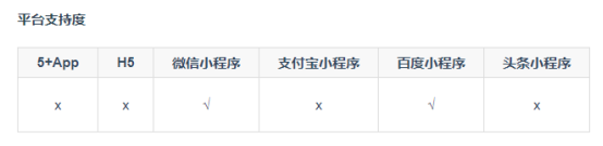 几款移动跨平台App开发框架比较:全面剖析与对比