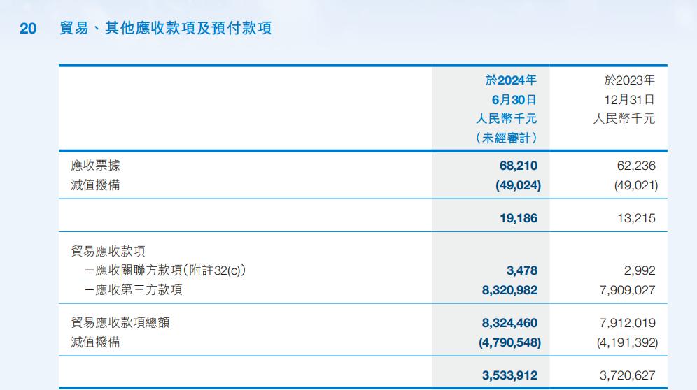 商汤组织架构调整与押注生成式AI的战略再转向